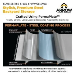 Arrow Elite Steel Storage Shed, 10x8, Blue Grey -ShelterLogic || Arrow Shop 02 eliteseries arrow infographic pp 2000x2000 0420 1 2