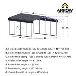 Arrow Carport, 12 Ft. X 20 Ft. X 7 Ft. Charcoal 13 Arrow Carport, 12 Ft. X 20 Ft. X 7 Ft. Charcoal -ShelterLogic || Arrow Shop 12x20 arrowcarport infographic pp 2000x2000 1119 1