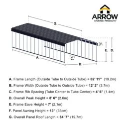 Arrow Carport, 12 Ft. X 65 Ft. X 7 Ft. Eggshell 16 Arrow Carport, 12 Ft. X 65 Ft. X 7 Ft. Eggshell -ShelterLogic || Arrow Shop 12x65 arrowcarport infographic pp 2000x2000 1119 1