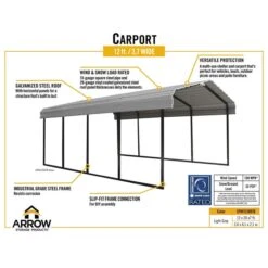Arrow Vinyl Carport, 12 Ft. X 20 Ft. X 7 Ft. Light Grey 8 Arrow Vinyl Carport, 12 Ft. X 20 Ft. X 7 Ft. Light Grey -ShelterLogic || Arrow Shop cphv122007b infographics
