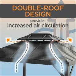Sojag Monaco Champagne 12 Ft. X 14 Ft. Gazebo -ShelterLogic || Arrow Shop infographic doubleroof